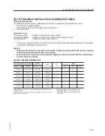 Preview for 249 page of Komatsu PC210 Operation & Maintenance Manual