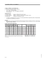 Preview for 250 page of Komatsu PC210 Operation & Maintenance Manual