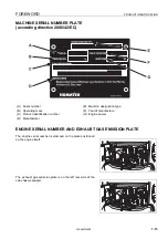 Предварительный просмотр 17 страницы Komatsu PC22MR-3 Operation & Maintenance Manual