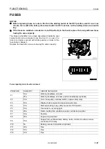 Предварительный просмотр 129 страницы Komatsu PC22MR-3 Operation & Maintenance Manual