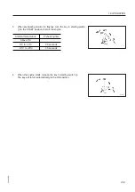 Предварительный просмотр 95 страницы Komatsu PC290LC-6K Operation & Maintenance Manual