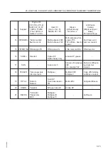 Preview for 161 page of Komatsu PC290LC-6K Operation & Maintenance Manual