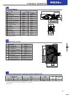 Preview for 7 page of Komatsu PC350-8 Brochure