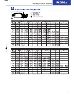 Preview for 8 page of Komatsu PC350-8 Brochure