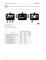 Предварительный просмотр 74 страницы Komatsu PC350LC-8 Operation & Maintenance Manual