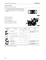 Предварительный просмотр 162 страницы Komatsu PC350LC-8 Operation & Maintenance Manual