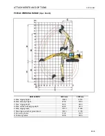 Предварительный просмотр 411 страницы Komatsu PC350LC-8 Operation & Maintenance Manual