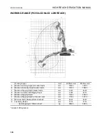 Предварительный просмотр 488 страницы Komatsu PC350LC-8 Operation & Maintenance Manual