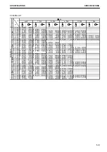 Preview for 429 page of Komatsu PC360LC-11 Operation & Maintenance Manual