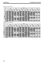 Preview for 450 page of Komatsu PC360LC-11 Operation & Maintenance Manual