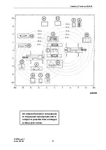 Preview for 2 page of Komatsu PC4000 Assembly Procedure