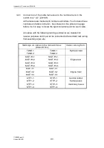 Preview for 84 page of Komatsu PC4000 Assembly Procedure