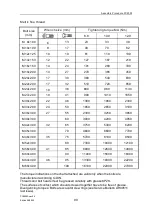 Preview for 91 page of Komatsu PC4000 Assembly Procedure