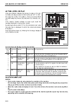 Предварительный просмотр 79 страницы Komatsu PC45MR-30403 Operation And Maintenance Manual