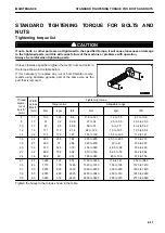 Предварительный просмотр 320 страницы Komatsu PC45MR-30403 Operation And Maintenance Manual