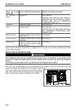 Предварительный просмотр 374 страницы Komatsu PC490-11 Installation And Instruction Manual