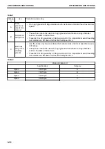 Предварительный просмотр 468 страницы Komatsu PC490-11 Installation And Instruction Manual