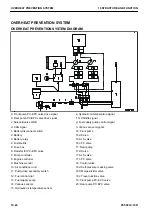 Preview for 118 page of Komatsu PC500LC-10R Shop Manual