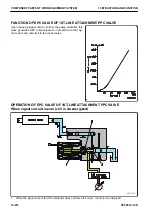 Preview for 306 page of Komatsu PC500LC-10R Shop Manual