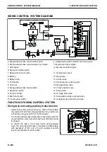 Preview for 320 page of Komatsu PC500LC-10R Shop Manual