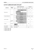 Предварительный просмотр 39 страницы Komatsu PC58UU-3 Shop Manual