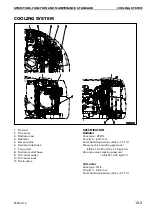 Предварительный просмотр 42 страницы Komatsu PC58UU-3 Shop Manual