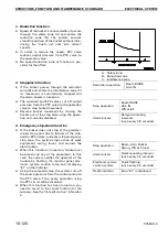 Предварительный просмотр 164 страницы Komatsu PC58UU-3 Shop Manual