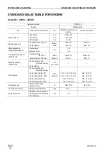 Предварительный просмотр 184 страницы Komatsu PC58UU-3 Shop Manual