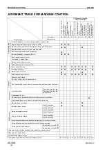 Предварительный просмотр 323 страницы Komatsu PC58UU-3 Shop Manual