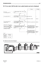 Предварительный просмотр 334 страницы Komatsu PC58UU-3 Shop Manual