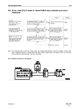 Предварительный просмотр 339 страницы Komatsu PC58UU-3 Shop Manual