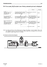 Предварительный просмотр 340 страницы Komatsu PC58UU-3 Shop Manual