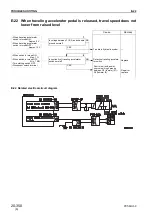 Предварительный просмотр 366 страницы Komatsu PC58UU-3 Shop Manual