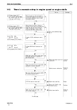 Предварительный просмотр 385 страницы Komatsu PC58UU-3 Shop Manual