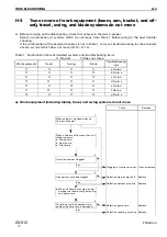 Предварительный просмотр 387 страницы Komatsu PC58UU-3 Shop Manual