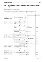 Предварительный просмотр 392 страницы Komatsu PC58UU-3 Shop Manual