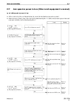 Предварительный просмотр 394 страницы Komatsu PC58UU-3 Shop Manual