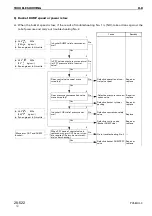 Предварительный просмотр 397 страницы Komatsu PC58UU-3 Shop Manual