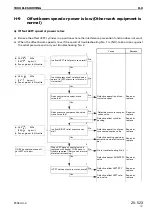 Предварительный просмотр 398 страницы Komatsu PC58UU-3 Shop Manual