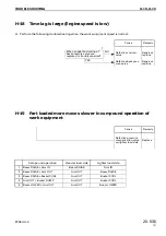 Предварительный просмотр 410 страницы Komatsu PC58UU-3 Shop Manual