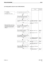 Предварительный просмотр 422 страницы Komatsu PC58UU-3 Shop Manual