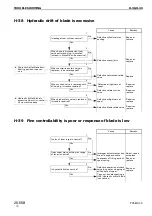 Предварительный просмотр 433 страницы Komatsu PC58UU-3 Shop Manual