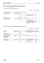 Предварительный просмотр 448 страницы Komatsu PC58UU-3 Shop Manual