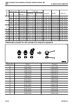 Предварительный просмотр 42 страницы Komatsu PC78US-10 Shop Manual