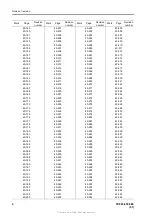 Preview for 6 page of Komatsu PC800 -8E0 Shop Manual