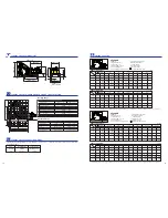 Предварительный просмотр 8 страницы Komatsu PC800 BACKHOE Brochure