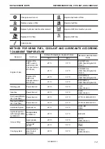 Предварительный просмотр 451 страницы Komatsu PW118MR-11 Operation & Maintenance Manual