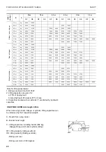 Preview for 49 page of Komatsu PW130ES-6K Operation & Maintenance Manual