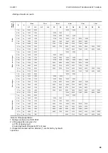 Preview for 50 page of Komatsu PW130ES-6K Operation & Maintenance Manual