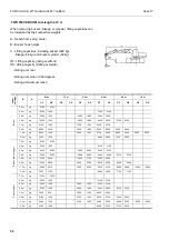 Preview for 51 page of Komatsu PW130ES-6K Operation & Maintenance Manual